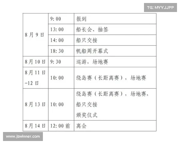 帆船赛赛事感想怎么写 帆船赛赛事感想怎么写