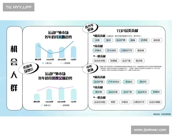 赛事分析公司洞察赛场脉搏 赋能竞技决策 赛事分析公司洞察赛场脉搏 赋能竞技决策
